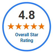 Current Rating Badge