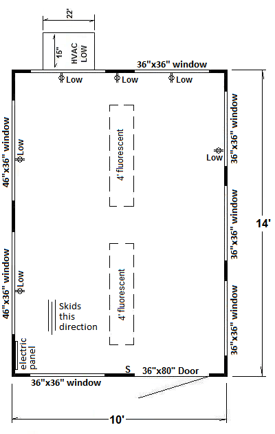 security guard building design layout