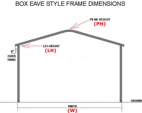 carportdescriptionbe