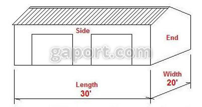 Width Length Sample