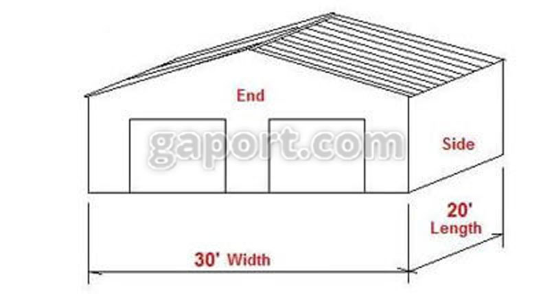 Width Length Sample