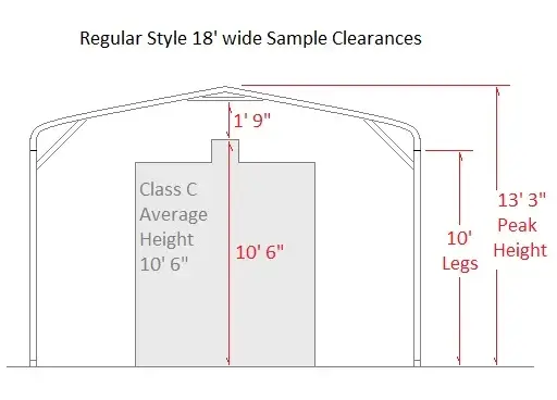Regular style illustrated with dimensions