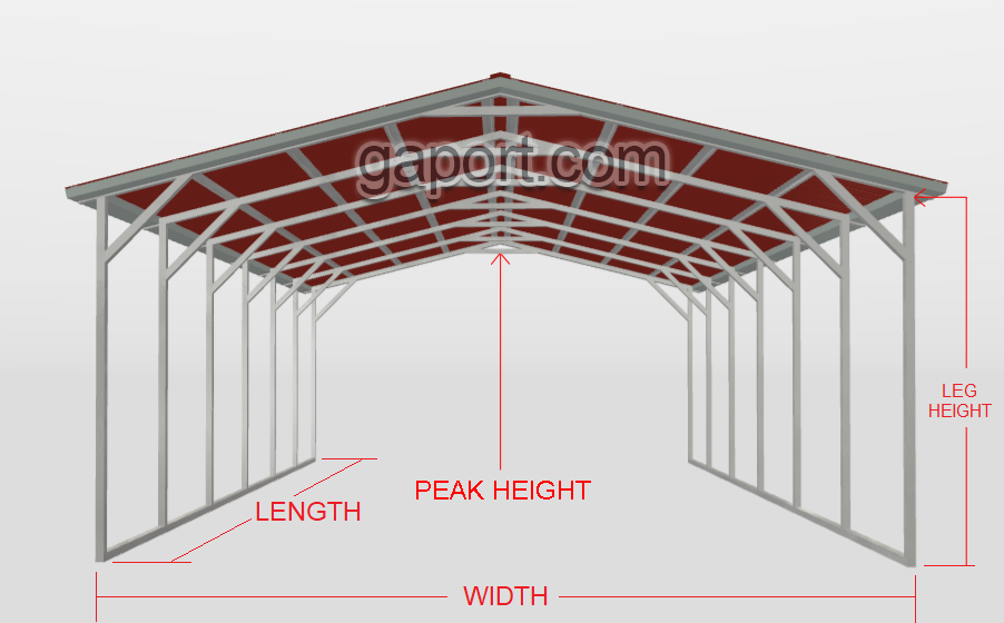 how metal rv covers are measured